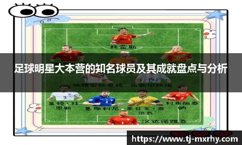 足球明星大本营的知名球员及其成就盘点与分析