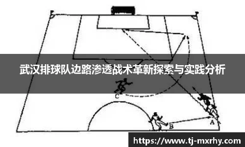 武汉排球队边路渗透战术革新探索与实践分析
